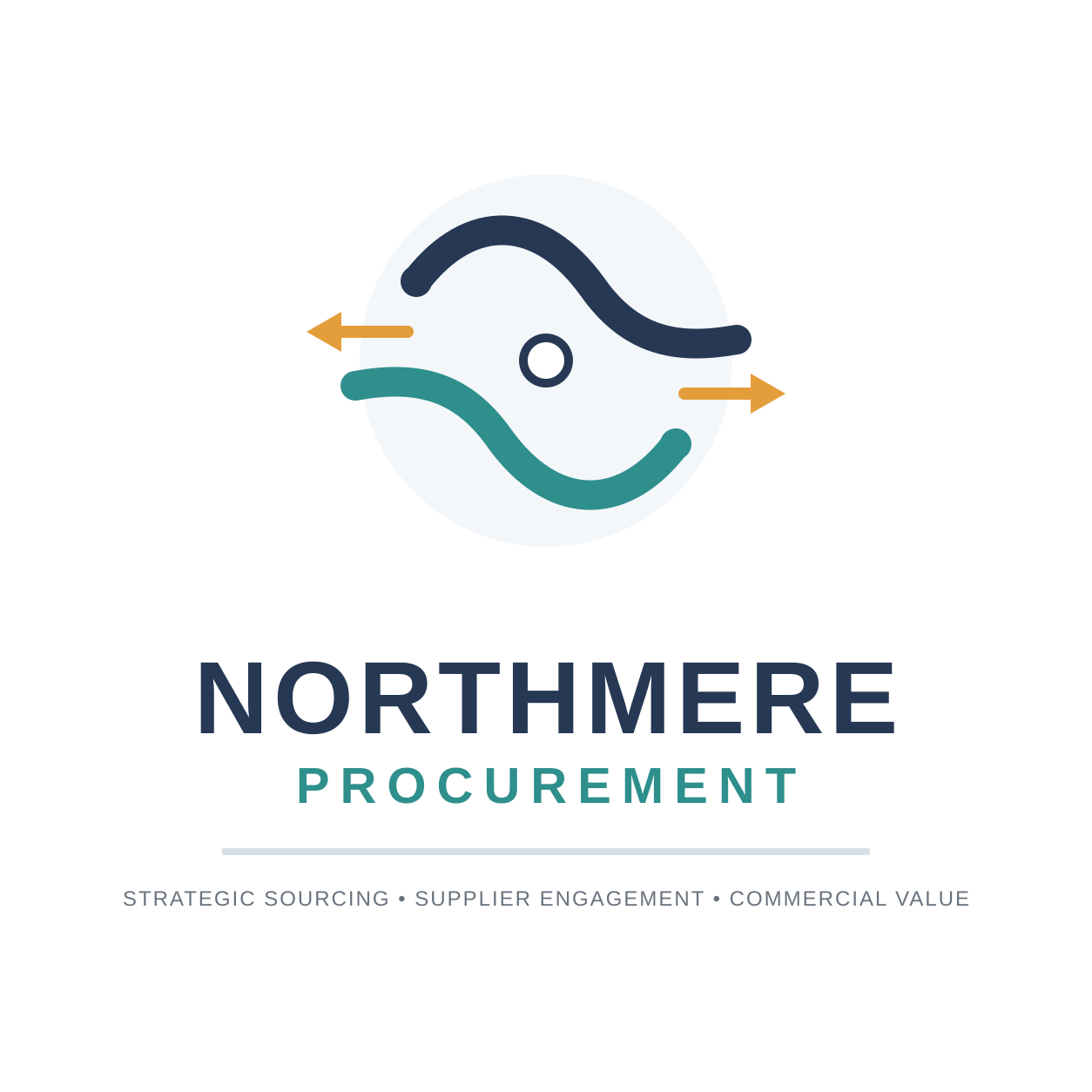 Northmere Procurement